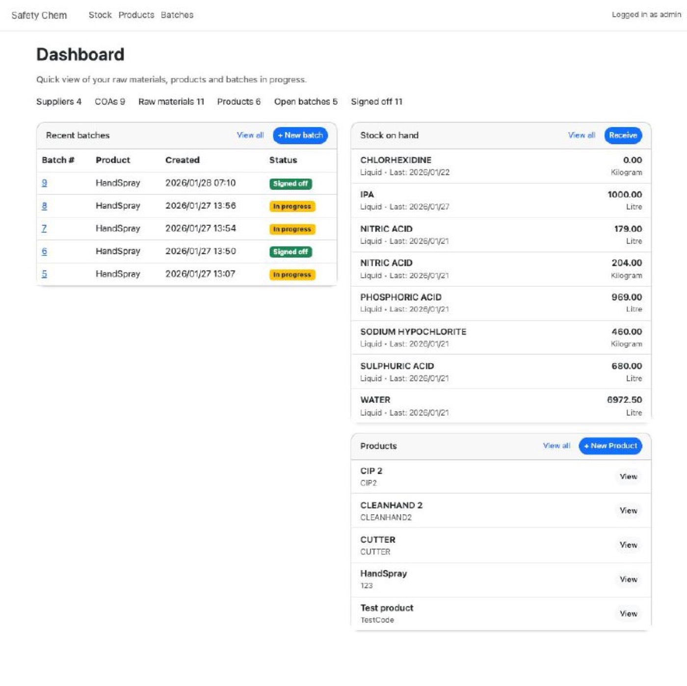 SafetyChem web app — dashboard